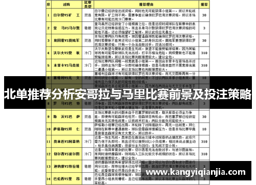 北单推荐分析安哥拉与马里比赛前景及投注策略