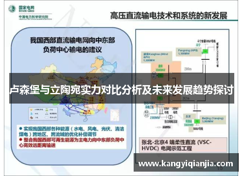 卢森堡与立陶宛实力对比分析及未来发展趋势探讨