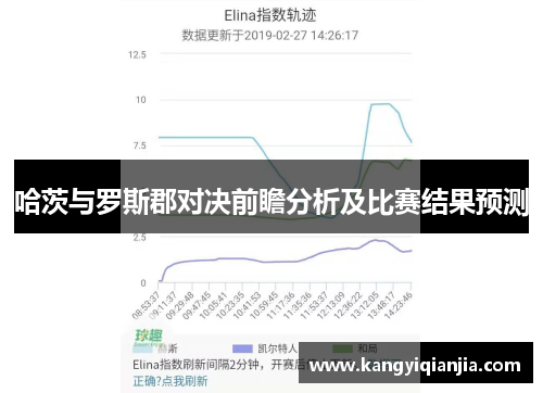 哈茨与罗斯郡对决前瞻分析及比赛结果预测