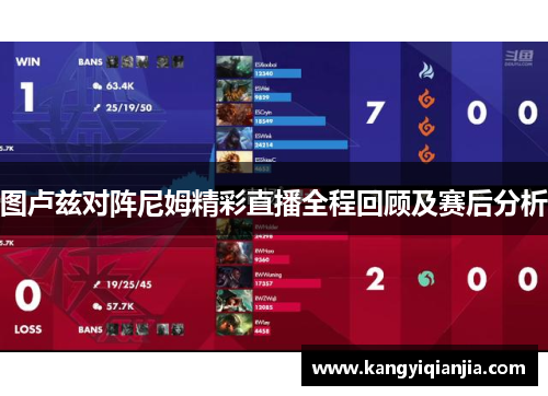 图卢兹对阵尼姆精彩直播全程回顾及赛后分析