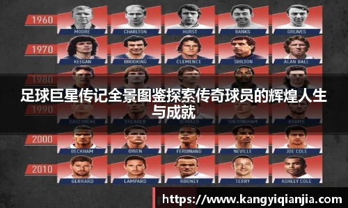 足球巨星传记全景图鉴探索传奇球员的辉煌人生与成就